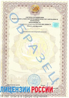 Образец сертификата соответствия (приложение) Медногорск Сертификат ISO 22000